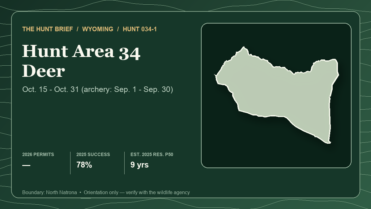 Boundary silhouette for Wyoming deer Hunt 034-1 in North Natrona with the 2026 archery and regular seasons, 2025 harvest success and estimated 2025 resident draw timeline