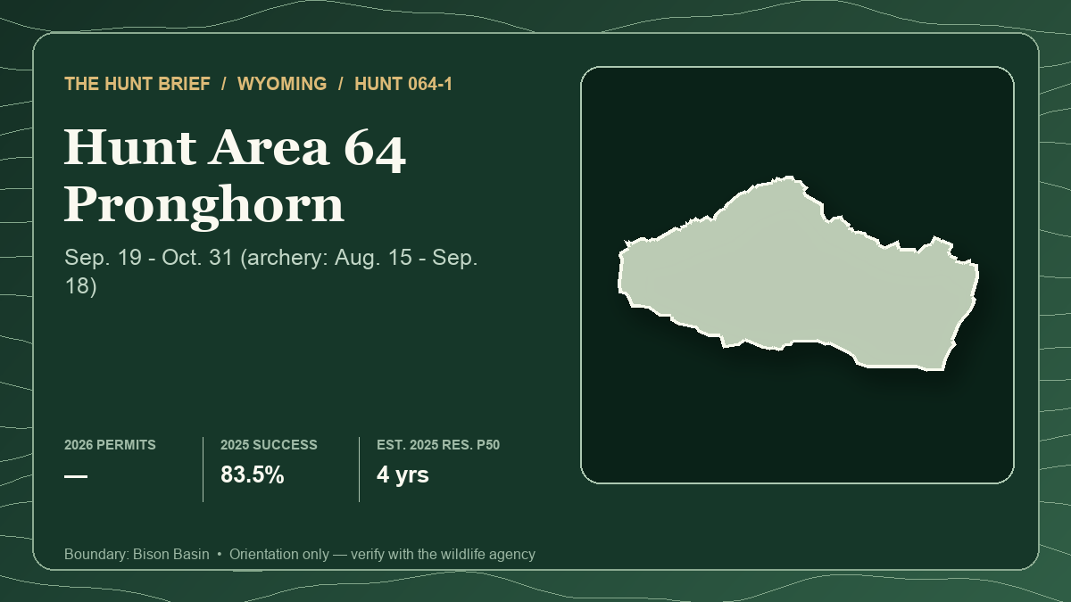 Boundary silhouette for Wyoming pronghorn Hunt 064-1 in Bison Basin with the 2026 season, 2025 harvest success and estimated 2025 resident draw timeline