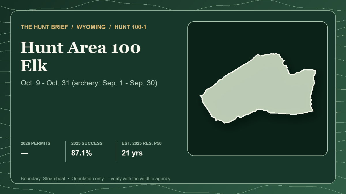 Actual Wyoming Steamboat elk Hunt Area 100 boundary silhouette beside the October 9–31, 2026 season, 87.1% 2025 harvest success and estimated 2025 resident draw timeline