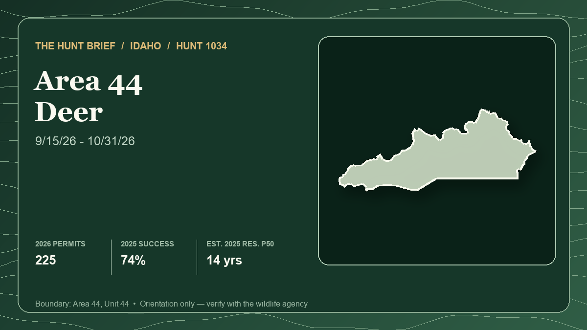 Boundary silhouette with 2026 permit, 2025 harvest and draw statistics for Idaho deer Hunt 1034 in Area 44