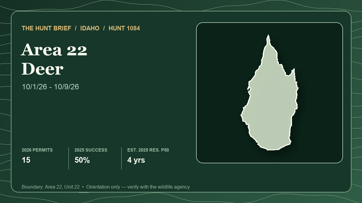 Actual Idaho Area 22 boundary silhouette for muzzleloader deer Hunt 1084 beside its October 1–9, 2026 season, 15-tag quota, 50% 2025 harvest success and estimated 2025 resident draw timeline
