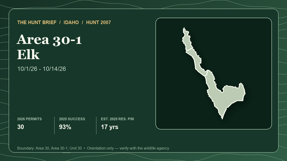 Actual Idaho Area 30-1 elk Hunt 2007 boundary silhouette beside its October 1–14, 2026 season, 30-tag quota, 93% 2025 harvest success and estimated 2025 resident draw timeline