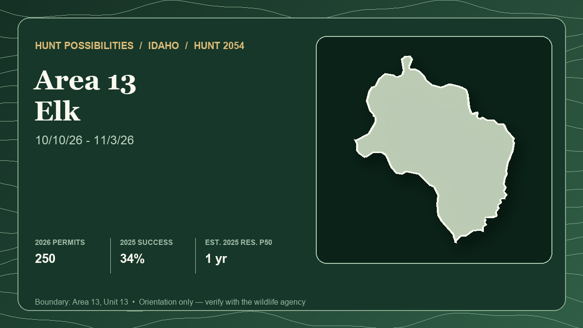 Representative lead-hunt card showing the Idaho 2054 Area 13 elk boundary and statistics for a three-hunt Utah-Idaho-Wyoming October cow elk comparison