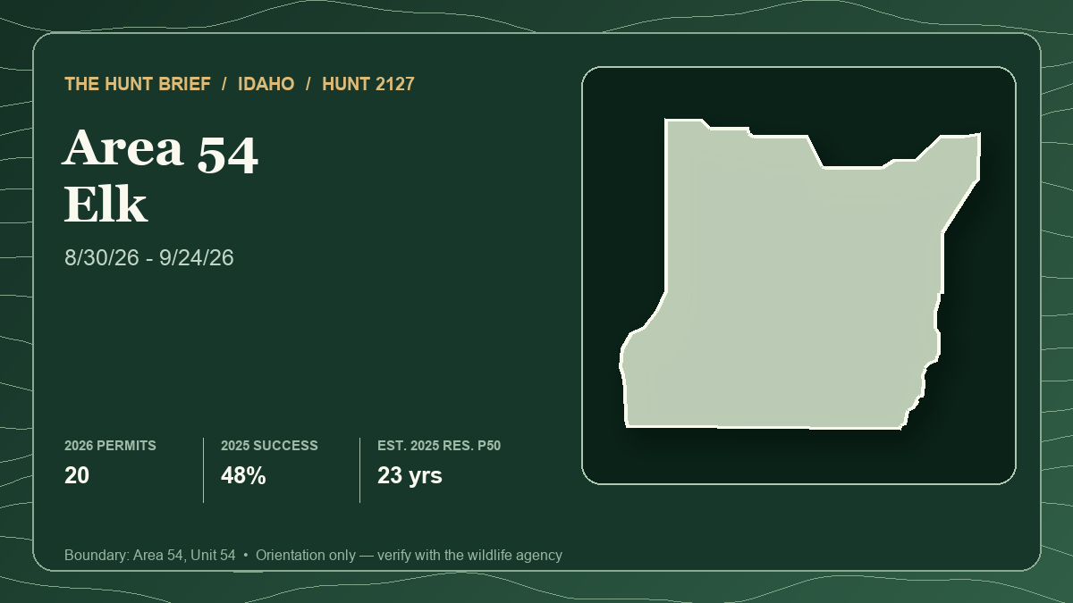 Boundary silhouette for Idaho archery elk Hunt 2127 in Area 54 with the 2026 season and permit total, 2025 harvest success and estimated 2025 resident draw timeline