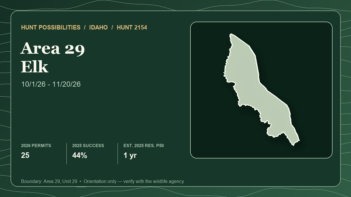 Representative lead-hunt card showing the actual Idaho 2154 Area 29 elk boundary and statistics for a four-hunt Utah-Idaho first-youth-elk comparison