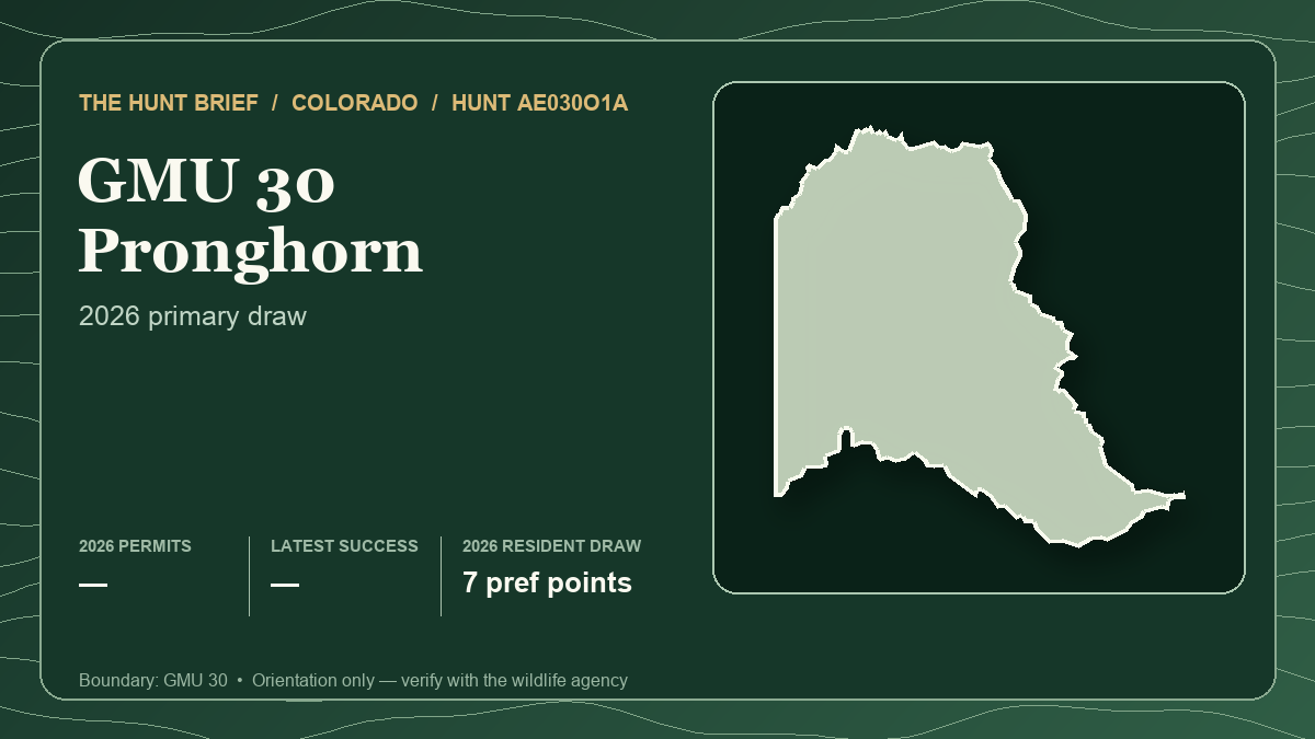 Boundary silhouette and 2026 resident draw threshold for Colorado archery pronghorn Hunt AE030O1A in GMU 30