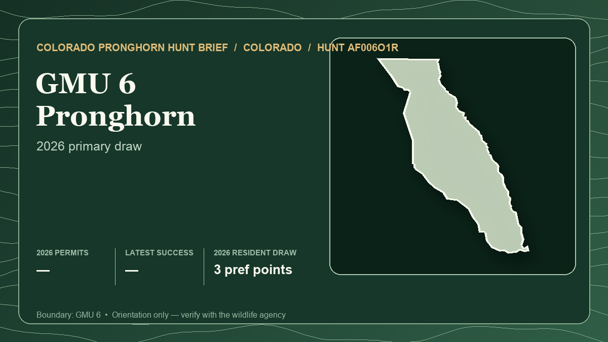 Actual Colorado GMU 6 boundary silhouette for doe pronghorn Hunt AF006O1R beside its 2026 resident three-point final draw tier; local permit and harvest fields are unavailable