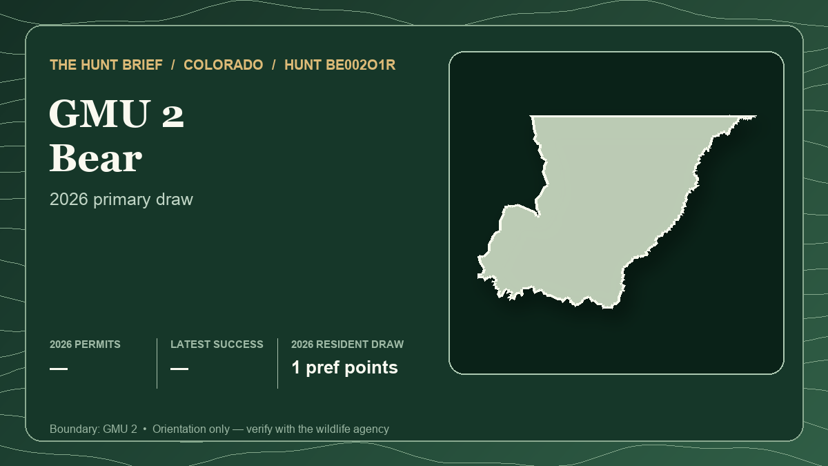 Actual Colorado GMU 2 boundary silhouette for bear Hunt BE002O1R, with 2026 resident one-point draw threshold and unavailable local quota and harvest fields