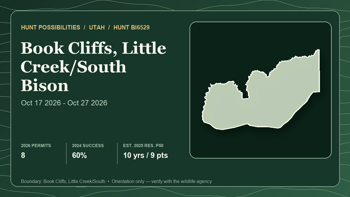 Representative lead-hunt card showing the Utah BI6529 Book Cliffs Little Creek/South bison boundary and statistics for a three-hunt cow bison comparison