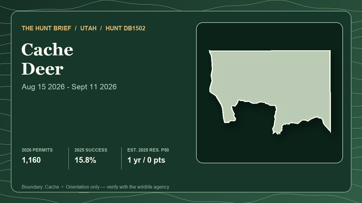 Boundary silhouette and key statistics for representative Utah Cache archery deer Hunt DB1502