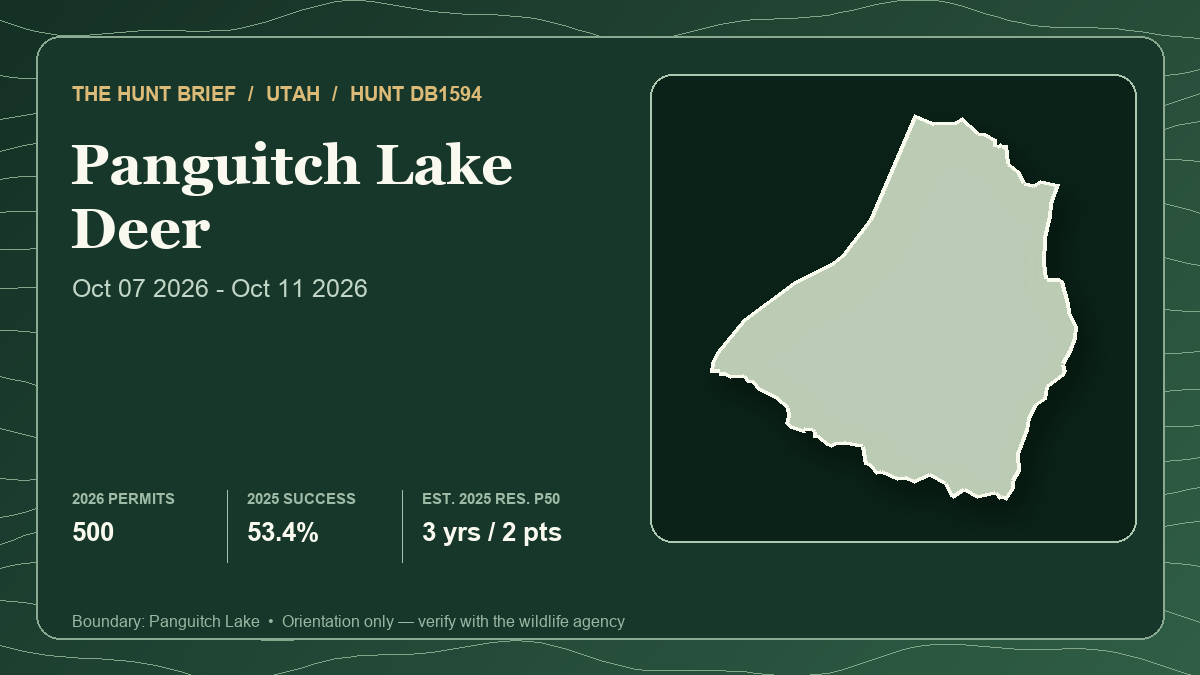Actual Utah Panguitch Lake deer Hunt DB1594 boundary silhouette beside its October 7–11, 2026 season, 500-permit headline, preliminary 2025 harvest success and estimated 2025 resident draw timeline