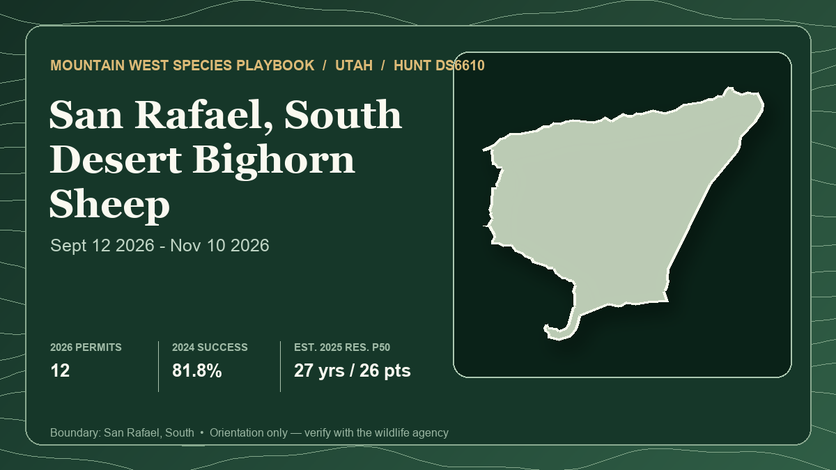 Representative lead-hunt card showing the actual Utah San Rafael South DS6610 boundary and statistics for a three-hunt desert bighorn canyon-country comparison