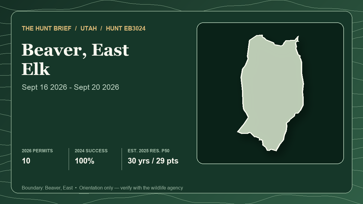 Boundary silhouette for Utah early any-legal-weapon bull elk Hunt EB3024 on Beaver, East with the 2026 five-day season, 2026 permit total, 2024 harvest success and estimated 2025 resident draw timeline