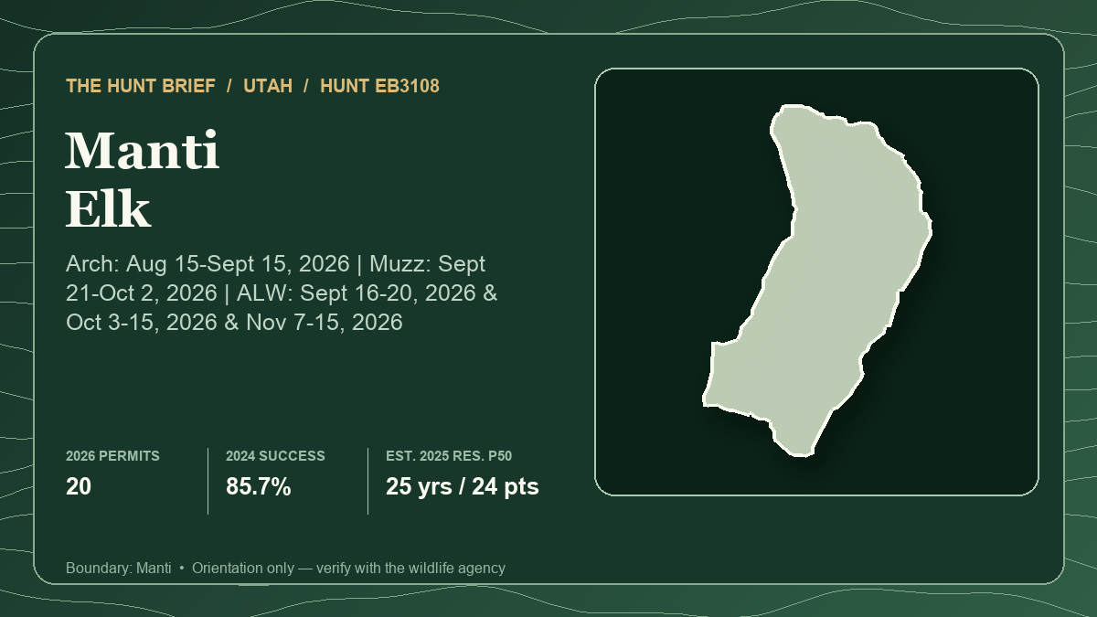Actual Utah Manti elk Hunt EB3108 boundary silhouette beside its five 2026 season segments, 20 permits, 85.7% final 2024 harvest success and estimated 2025 resident draw timeline