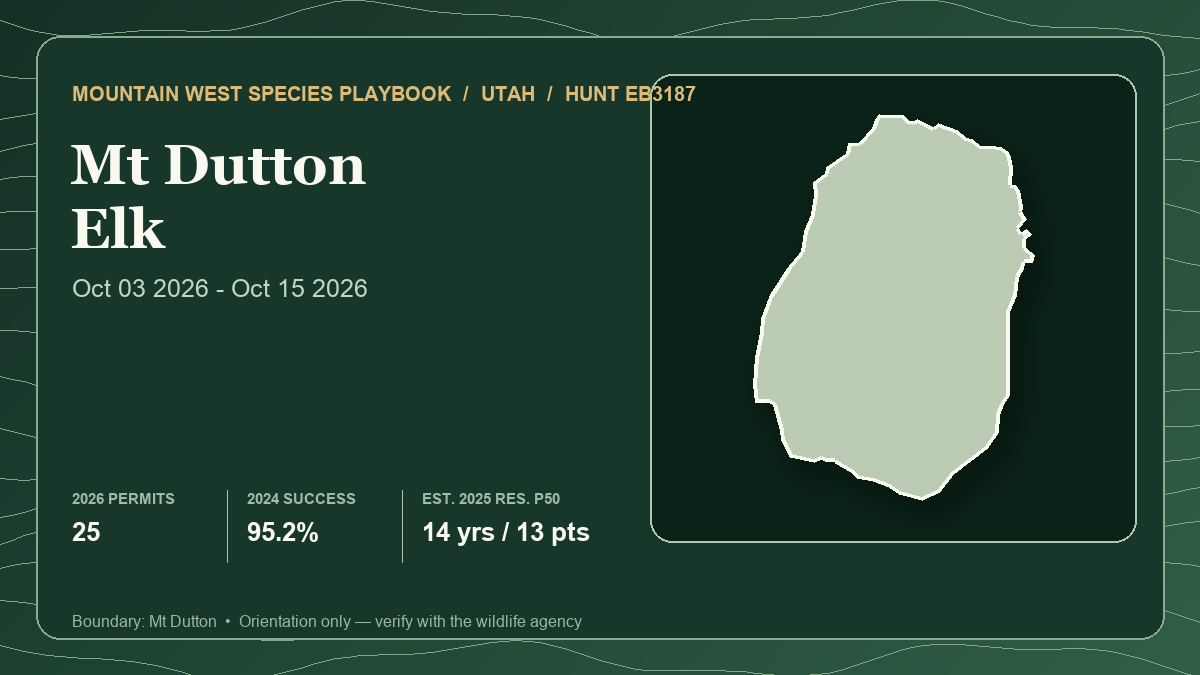 Representative lead-hunt card showing the actual Utah Mt Dutton EB3187 boundary and statistics for a three-hunt post-rut bull elk comparison