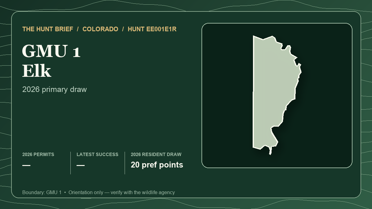 Actual Colorado GMU 1 boundary silhouette and 2026 resident 20-preference-point draw threshold for early rifle elk Hunt EE001E1R