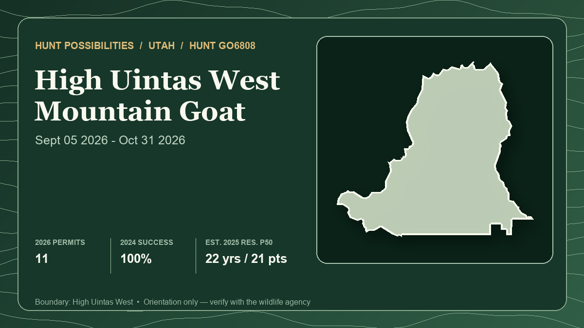 Representative lead-hunt card showing Utah GO6808 High Uintas West boundary and statistics for a Utah, Idaho and Wyoming mountain goat comparison