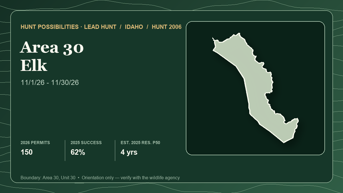 Representative lead-hunt card showing the Idaho Area 30 Hunt 2006 boundary and statistics for a four-hunt November elk comparison