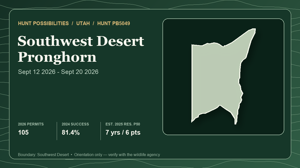 Representative lead-hunt card showing Utah PB5049 Southwest Desert boundary and statistics for a three-state public-land pronghorn comparison